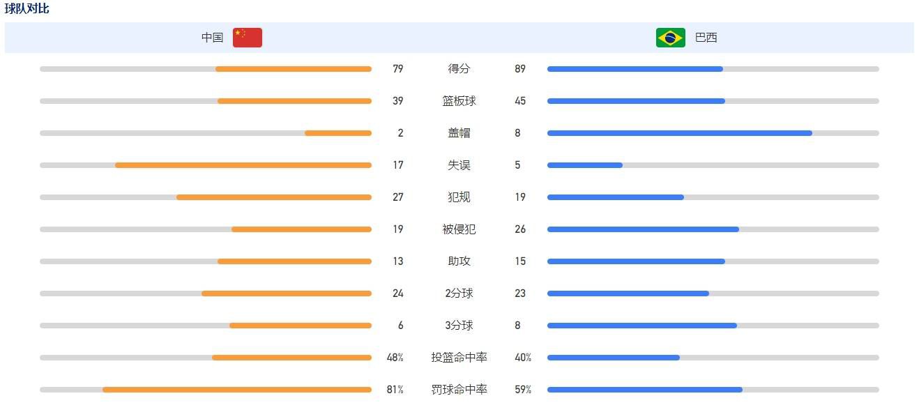 时隔五年，导演陈建斌第二部自导自演的黑色喜剧电影《第十一回》终于带着浓浓的陈氏风味奔赴而来